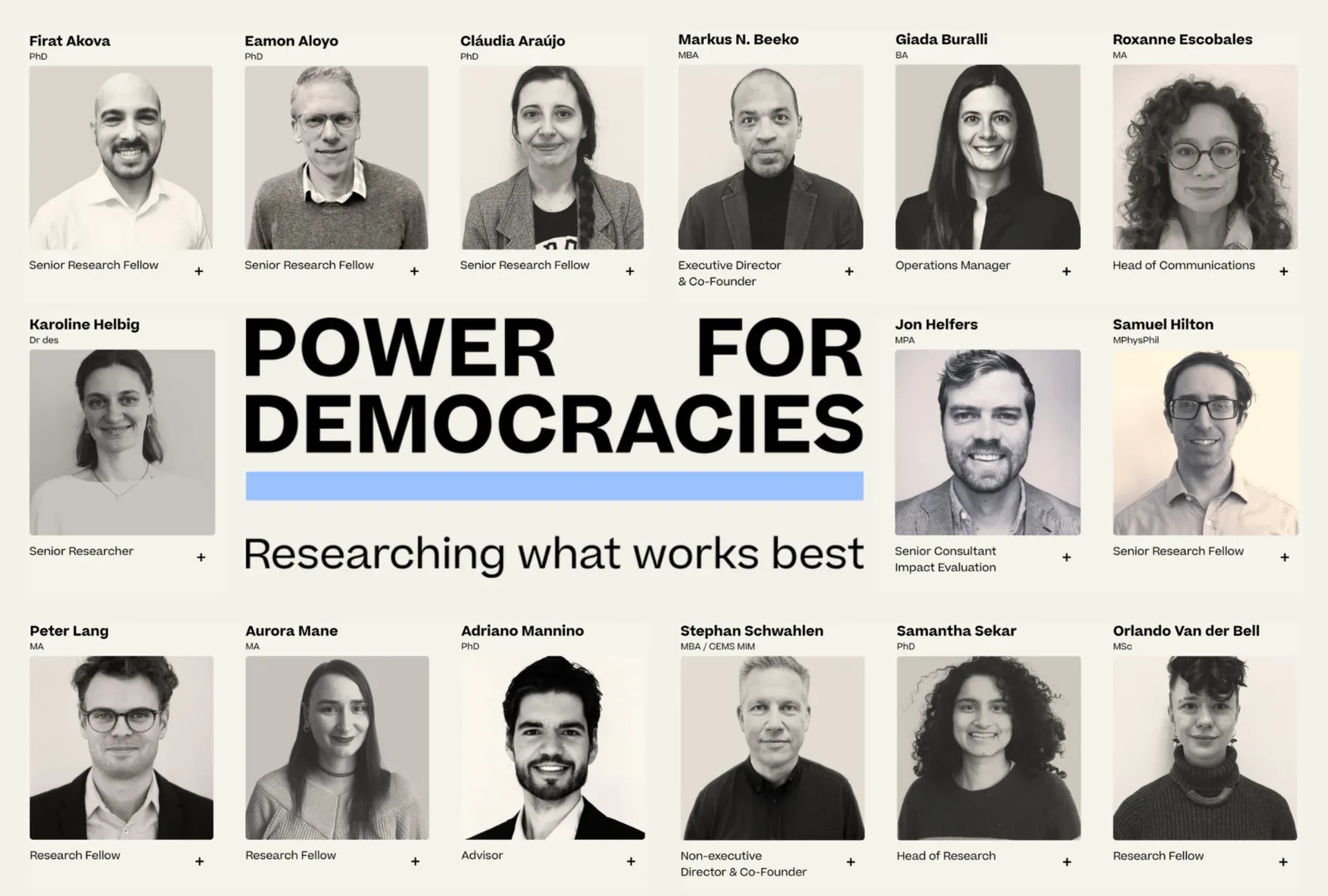 Porträtfotos des Power for Democracies Teams